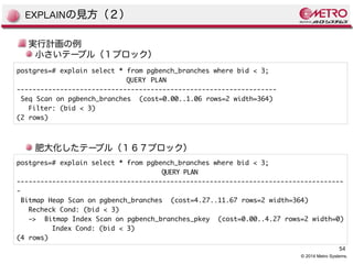 54 
© 2014 Metro Systems. 
EXPLAINの見方（２） 
実行計画の例 
小さいテーブル（１ブロック） 
postgres=# explain select * from pgbench_branches where ...