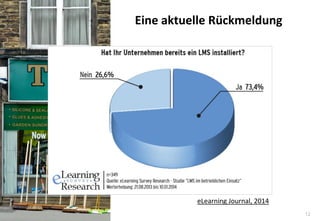 12 
eLearning Journal, 2014 
Eine aktuelle Rückmeldung  