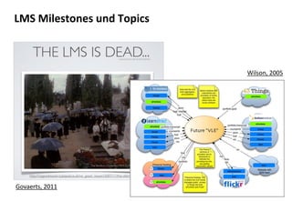 15 
LMS Milestones und Topics 
Govaerts, 2011 
Wilson, 2005  