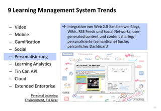 30 
9 Learning Management System Trends 
Integration von Web 2.0-Kanälen wie Blogs, Wikis, RSS Feeds und Social Networks; user- generated content und content sharing; personalisierte (semantische) Suche; persönliches Dashboard 
Video 
Mobile 
Gamification 
Social 
Personalisierung 
Learning Analytics 
Tin Can API 
Cloud 
Extended Enterprise 
Personal Learning Environment, TU Graz  