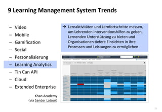 31 
9 Learning Management System Trends 
Lernaktivitäten und Lernfortschritte messen, um Lehrenden Interventionshilfen zu geben, Lernenden Unterstützung zu bieten und Organisationen tiefere Einsichten in ihre Prozessen und Leistungen zu ermöglichen 
Video 
Mobile 
Gamification 
Social 
Personalisierung 
Learning Analytics 
Tin Can API 
Cloud 
Extended Enterprise 
Khan Academy (via Sander Latour)  