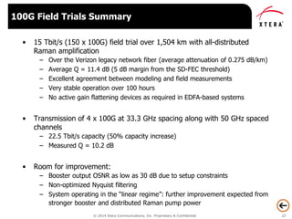 © 2014 Xtera Communications, Inc. Proprietary & Confidential 22
• 15 Tbit/s (150 x 100G) field trial over 1,504 km with all-distributed
Raman amplification
– Over the Verizon legacy network fiber (average attenuation of 0.275 dB/km)
– Average Q = 11.4 dB (5 dB margin from the SD-FEC threshold)
– Excellent agreement between modeling and field measurements
– Very stable operation over 100 hours
– No active gain flattening devices as required in EDFA-based systems
• Transmission of 4 x 100G at 33.3 GHz spacing along with 50 GHz spaced
channels
– 22.5 Tbit/s capacity (50% capacity increase)
– Measured Q = 10.2 dB
• Room for improvement:
– Booster output OSNR as low as 30 dB due to setup constraints
– Non-optimized Nyquist filtering
– System operating in the “linear regime”: further improvement expected from
stronger booster and distributed Raman pump power
100G Field Trials Summary
 