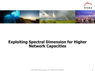 © 2014 Xtera Communications, Inc. Proprietary & Confidential 36
Exploiting Spectral Dimension for Higher
Network Capacities
 