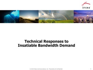 © 2014 Xtera Communications, Inc. Proprietary & Confidential 5
Technical Responses to
Insatiable Bandwidth Demand
 