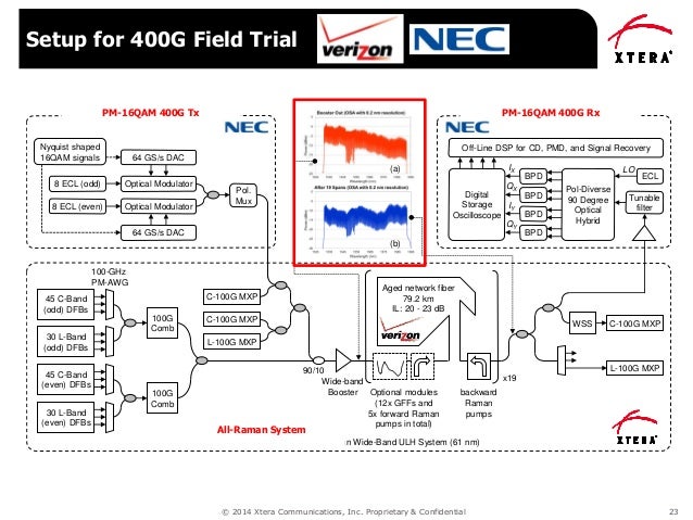 ath microtechnologies, inc. essay Ath micro-technologies assignmentpart a q1 does the earn-out structure focus on the right performance goals the current earn-out str. ath microtechnologies, inc. essay Ath micro-technologies assignmentpart a q1 does the earn-out structure focus on the right performance goals the current earn-out str.