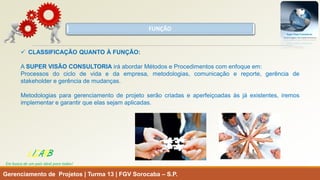 FUNÇÃO 
Gerenciamento de Projetos | Turma 13 | FGV Sorocaba –S.P. 
LISARB 
Em busca de um país ideal para todos! 
CLASSIFICAÇÃOQUANTOÀFUNÇÃO: 
ASUPERVISÃOCONSULTORIAiráabordarMétodoseProcedimentoscomenfoqueem: 
Processosdociclodevidaedaempresa,metodologias,comunicaçãoereporte,gerênciadestakeholderegerênciademudanças. 
Metodologiasparagerenciamentodeprojetoserãocriadaseaperfeiçoadasàsjáexistentes,iremosimplementaregarantirqueelassejamaplicadas.  