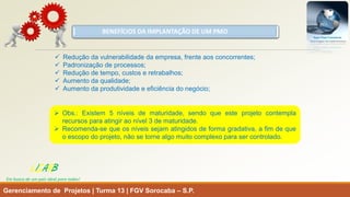 BENEFÍCIOS DA IMPLANTAÇÃO DE UM PMO 
Gerenciamento de Projetos | Turma 13 | FGV Sorocaba –S.P. 
Reduçãodavulnerabilidadedaempresa,frenteaosconcorrentes; 
Padronizaçãodeprocessos; 
Reduçãodetempo,custoseretrabalhos; 
Aumentodaqualidade; 
Aumentodaprodutividadeeeficiênciadonegócio; 
Obs.:Existem5níveisdematuridade,sendoqueesteprojetocontemplarecursosparaatingiraonível3dematuridade. 
Recomenda-sequeosníveissejamatingidosdeformagradativa,afimdequeoescopodoprojeto,nãosetornealgomuitocomplexoparasercontrolado. 
LISARB 
Em busca de um país ideal para todos!  