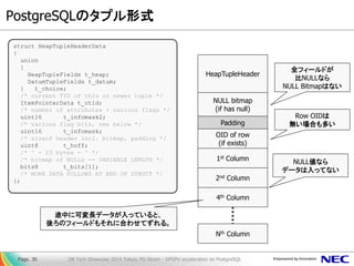 PostgreSQLのタプル形式 
DB Tech Showcase 2014 Tokyo; PG-Strom - GPGPU acceleration on PostgreSQL 
Page. 30 
struct HeapTupleHeaderData { union { HeapTupleFields t_heap; DatumTupleFields t_datum; } t_choice; /* current TID of this or newer tuple */ ItemPointerData t_ctid; /* number of attributes + various flags */ uint16 t_infomask2; /* various flag bits, see below */ uint16 t_infomask; /* sizeof header incl. bitmap, padding */ uint8 t_hoff; /* ^ - 23 bytes - ^ */ /* bitmap of NULLs -- VARIABLE LENGTH */ bits8 t_bits[1]; /* MORE DATA FOLLOWS AT END OF STRUCT */ }; 
HeapTupleHeader 
NULL bitmap (if has null) 
OID of row (if exists) 
Padding 
1st Column 
2nd Column 
4th Column 
Nth Column 
NULL値なら データは入ってない 
途中に可変長データが入っていると、 後ろのフィールドもそれに合わせてずれる。 
全フィールドが 比NULLなら NULL Bitmapはない 
Row OIDは 無い場合も多い  