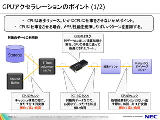 GPUアクセラレーションのポイント (1/2) 
DB Tech Showcase 2014 Tokyo; PG-Strom - GPGPU acceleration on PostgreSQL 
Page. 33 
•CPUは希少リソース。いかにCPUに仕事をさせないかがポイント。 
•CPUに仕事をさせる場合、メモリ性能を発揮しやすいパターンを意識する。 
Storage 
Shared Buffer 
T-Tree columnar cache 
結果バッファ 
PostgreSQL 行イメージ スロット 
CPUのタスク キャッシュ構築の際に、 一度だけ行列変換 極めて高い負荷 
CPUのタスク キャッシュ構築の際に、 一度だけ行列変換 極めて高い負荷 
PCI-Eのタスク 列指向データなので、 必要なデータだけを転送 低い負荷 
CPUのタスク 処理結果をPostgreSQLへ返 す際に、毎回、列行変換 極めて高い負荷 
GPUのタスク 列データに対して演算処理を 実行。GPUの特性に従って 最適化されたコード。 
列指向データの利用時  