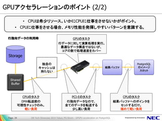 GPUアクセラレーションのポイント (2/2) 
DB Tech Showcase 2014 Tokyo; PG-Strom - GPGPU acceleration on PostgreSQL 
Page. 34 
•CPUは希少リソース。いかにCPUに仕事をさせないかがポイント。 
•CPUに仕事をさせる場合、メモリ性能を発揮しやすいパターンを意識する。 
Storage 
Shared Buffer 
結果バッファ 
PostgreSQL 行イメージ スロット 
CPUのタスク DMA転送前の 可視性チェックのみ。 軽い負荷 
CPUのタスク キャッシュ構築の際に、 一度だけ行列変換 極めて高い負荷 
PCI-Eのタスク 行指向データなので、 全てのデータを転送する 少し高い負荷 
CPUのタスク 結果バッファへのポインタを セットするだけ。 極めて軽い負荷 
GPUのタスク 行データに対して演算処理を実行。 最適なデータ構造ではないが、 コアの数で処理速度をカバー 
行指向データの利用時 
独自の キャッシュは 持たない  