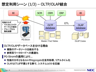 想定利用シーン (1/3) – OLTP/OLAP統合 
▌OLTP/OLAPデータベースを分ける理由 
複数のデータソースを統合する 
参照系ワークロードへの最適化 
▌PG-Stromの適用により... 
性能のカギとなるJoinやAggregateを並列処理、リアルタイム化 
OLAPとETLが不要とする事で、システムコストを圧縮 
DB Tech Showcase 2014 Tokyo; PG-Strom - GPGPU acceleration on PostgreSQL 
Page. 38 
ERP 
CRM 
SCM 
BI 
OLTP database 
OLAP database 
ETL 
OLAP Cubes 
Master / Fact Tables 
BI 
PG-Strom 
性能のカギ 
•マスタ＆ファクト テーブルの結合 
•グループ化＆ 集約演算  