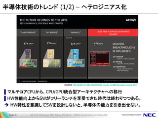 半導体技術のトレンド (1/2) – ヘテロジニアス化 
▌マルチコアCPUから、CPU/GPU統合型アーキテクチャへの移行 
▌HW性能向上からSWがフリーランチを享受できた時代は終わりつつある。 
HW特性を意識してSWを設計しないと、半導体の能力を引き出せない。 
DB Tech Showcase 2014 Tokyo; PG-Strom - GPGPU acceleration on PostgreSQL 
Page. 6 
SOURCE: THE HEART OF AMD INNOVATION, Lisa Su, at AMD Developer Summit 2013  