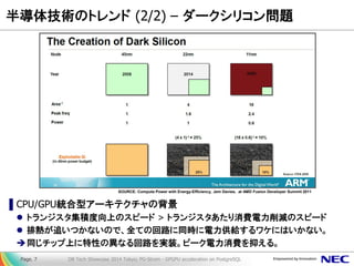 半導体技術のトレンド (2/2) – ダークシリコン問題 
▌CPU/GPU統合型アーキテクチャの背景 
トランジスタ集積度向上のスピード > トランジスタあたり消費電力削減のスピード 
排熱が追いつかないので、全ての回路に同時に電力供給するワケにはいかない。 
同じチップ上に特性の異なる回路を実装。ピーク電力消費を抑える。 
DB Tech Showcase 2014 Tokyo; PG-Strom - GPGPU acceleration on PostgreSQL 
Page. 7 
SOURCE: Compute Power with Energy-Efficiency, Jem Davies, at AMD Fusion Developer Summit 2011  