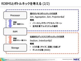 現代のメモリボトルネックの世界 Join、Aggregation、Sort、Projectionなど 戦略 
•バーストしやすいアクセスパターン 
•並列計算アルゴリズムの適用 
伝統的なディスクI/Oボトルネックの世界 SeqScan、IndexScanなど 戦略 
•I/Oの量 (サイズ、回数) を減らす 
•ディスク分散 (RAID) 
RDBMSとボトルネックを考える (2/2) 
DB Tech Showcase 2014 Tokyo; PG-Strom - GPGPU acceleration on PostgreSQL 
Page. 9 
Processor 
RAM 
Storage 
帯域： 数十~数百GB/s 
帯域： 数百MB/s～数GB/s  