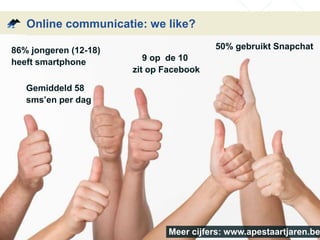 Online communicatie: we like? 
86% jongeren (12-18) 
heeft smartphone 9 op de 10 
zit op Facebook 
50% gebruikt Snapchat 
Gemiddeld 58 
sms’en per dag 
Meer cijfers: www.apestaartjaren.be 
 