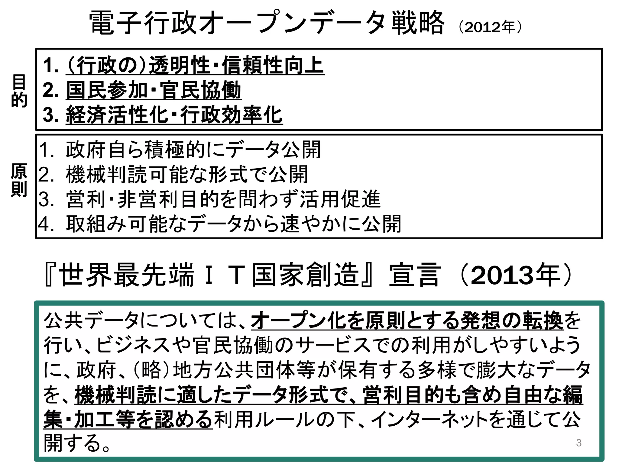 3 
1. （行政の）透明性・信頼性向上 
2. 国民参加・官民協働 
3. 経済活性化・行政効率化 
1. 政府自ら積極的にデータ公開 
2. 機械判読可能な形式で公開 
3. 営利・非営利目的を問わず活用促進 
4. 取組み可能なデータから速やかに公開 
目的 
原則 
電子行政オープンデータ戦略（2012年） 
『世界最先端ＩＴ国家創造』宣言（2013年） 
公共データについては、オープン化を原則とする発想の転換を 
行い、ビジネスや官民協働のサービスでの利用がしやすいよう 
に、政府、（略）地方公共団体等が保有する多様で膨大なデータ 
を、機械判読に適したデータ形式で、営利目的も含め自由な編 
集・加工等を認める利用ルールの下、インターネットを通じて公 
開する。 
 