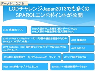 データがつながる 
 