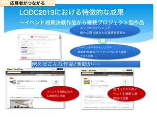 応募者がつながる 
LODC2013における特徴的な成果 
～イベント短期決戦作品から継続プロジェクト型作品 
～ 
他コンテストのイ 
ベントを横断し継 
続的に活動 
イベントを契機にPJ化 
し継続的に活動 
キックオフイベントで 
様々な取り組みとの連携を呼掛け 
アーバンデータチャレンジや 
経産省/総務省アイデアソンなどとも連携 
してきた結果･･･ 
例えばこんな作品/活動が･･･ 
 