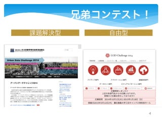 　　　　　　兄弟コンテスト！ 
4 
課題解決型自由型 
 