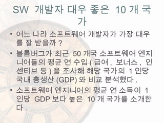 • 어느 나라 소프트웨어 개발자가 가장 대우
를 잘 받을까 ?
• 블룸버그가 최근 50 개국 소프트웨어 엔지
니어들의 평균 연 수입 ( 급여 , 보너스 , 인
센티브 등 ) 을 조사해 해당 국가의 1 인당
국내 총생산 (GDP) 와 비교 분석했다 .
• 소프트웨어 엔지니어의 평균 연 소득이 1
인당 GDP 보다 높은 10 개 국가를 소개한
다 .
SW 개발자 대우 좋은 10 개 국
가
 