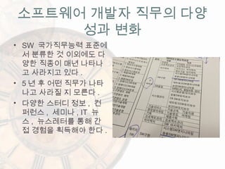 소프트웨어 개발자 직무의 다양
성과 변화
• SW 국가직무능력 표준에
서 분류한 것 이외에도 다
양한 직종이 매년 나타나
고 사라지고 있다 .
• 5 년 후 어떤 직무가 나타
나고 사라질 지 모른다 .
• 다양한 스터디 정보 , 컨
퍼런스 , 세미나 , IT 뉴
스 , 뉴스레터를 통해 간
접 경험을 획득해야 한다 .
 