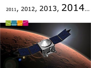 2011, 2012, 2013, 2014…  