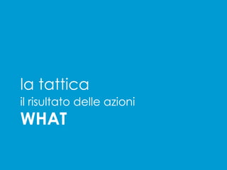 WHAT
la tattica
il risultato delle azioni
 