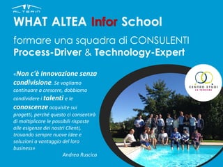 WHAT ALTEA Infor School
formare una squadra di CONSULENTI
Process-Driver & Technology-Expert
«Non c'è Innovazione senza
condivisione. Se vogliamo
continuare a crescere, dobbiamo
condividere i talenti e le
conoscenze acquisite sui
progetti, perché questo ci consentirà
di moltiplicare le possibili risposte
alle esigenze dei nostri Clienti,
trovando sempre nuove idee e
soluzioni a vantaggio del loro
business»
Andrea Ruscica
 