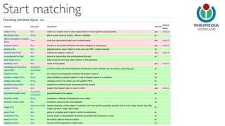 NEDERLAND 
Start matching 
 