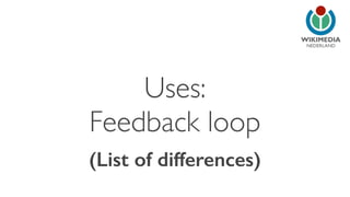 NEDERLAND 
Uses: 
Feedback loop 
(List of differences) 
 