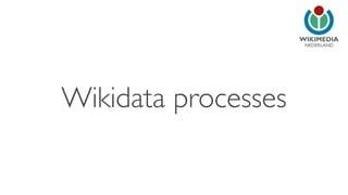 NEDERLAND 
Wikidata processes 
 