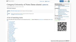 NEDERLAND 
https://tools.wmflabs.org/reasonator/?q=Q8884100 
 