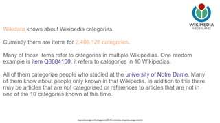 Wikidata knows about Wikipedia categories. NEDERLAND 
Currently there are items for 2,406,128 categories. 
Many of those items refer to categories in multiple Wikipedias. One random 
example is item Q8884100, it refers to categories in 10 Wikipedias. 
All of them categorize people who studied at the university of Notre Dame. Many 
of them know about people only known in that Wikipedia. In addition to this there 
may be articles that are not categorised or references to articles that are not in 
one of the 10 categories known at this time. 
http://ultimategerardm.blogspot.nl/2014/11/wikidata-wikipedia-categories.html 
 