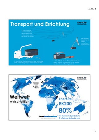 21.11.14 
11 
Transport und Errichtung 
1. Der 20 Fuß Container kommt per Bahn oder 
Schiff und Straße günstig in jeden Winkel der Welt 
2. Alle Teile in einem Paket. Verankert mit 
einem kleinen Fundament ist der Betrieb 
der 12 t schweren Einheit gesichert. 
3. In wenigen 
Stunden ist die 
Einheit 
montiert und 
angeschlossen 
4. Der rotierende 
Ankermast erlaubt 
den sicheren Start 
und Landung auch 
bei Flaute am Boden. 
EnerKíte 
Windenergie neu definiert 
Weltweit 
wirtschaftlich 
für dezentrale Eigenbedarfe 
& effiziente Skalierbarkeit 
 