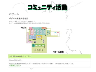 コミュニティ活動 
 