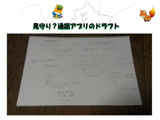 見守り？通話アプリのドラフト  