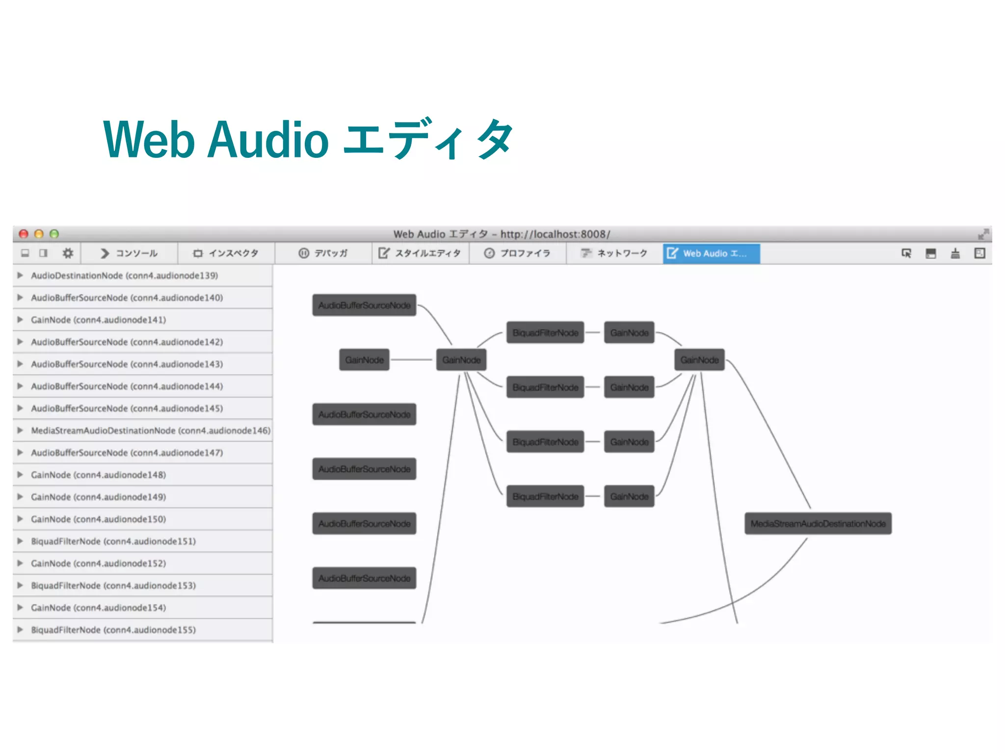 Web Audio エディタ
 
