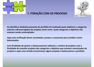 7. ITERAÇÃO COM OS PROCESSO
Ao identificar desbalanceamento do portfólio foi analisado quais objetivos e categorias
estavam sobrecarregados de projetos assim como quais categorias e objetivos não
estavam sendo contemplados
Após esta verificação foram constatado o prazos e orçamento para também serem
balanceados.
Com finalidade de ajustar o balanceamento voltamos a carteira de projetos com aCom finalidade de ajustar o balanceamento voltamos a carteira de projetos com a
finalidade de reavaliar projetos das categorias e objetivos que estavam necessitados de
projetos e após uma revisão encontramos alguns projetos e balanceamos o portfolio.
 