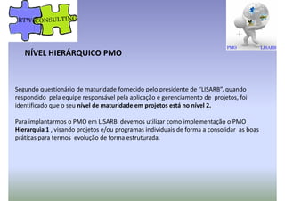 NÍVEL HIERÁRQUICO PMO
Segundo questionário de maturidade fornecido pelo presidente de “LISARB”, quando
respondido pela equipe responsável pela aplicação e gerenciamento de projetos, foi
identificado que o seu nível de maturidade em projetos está no nível 2.
Para implantarmos o PMO em LISARB devemos utilizar como implementação o PMO
Hierarquia 1 , visando projetos e/ou programas individuais de forma a consolidar as boas
práticas para termos evolução de forma estruturada.práticas para termos evolução de forma estruturada.
 