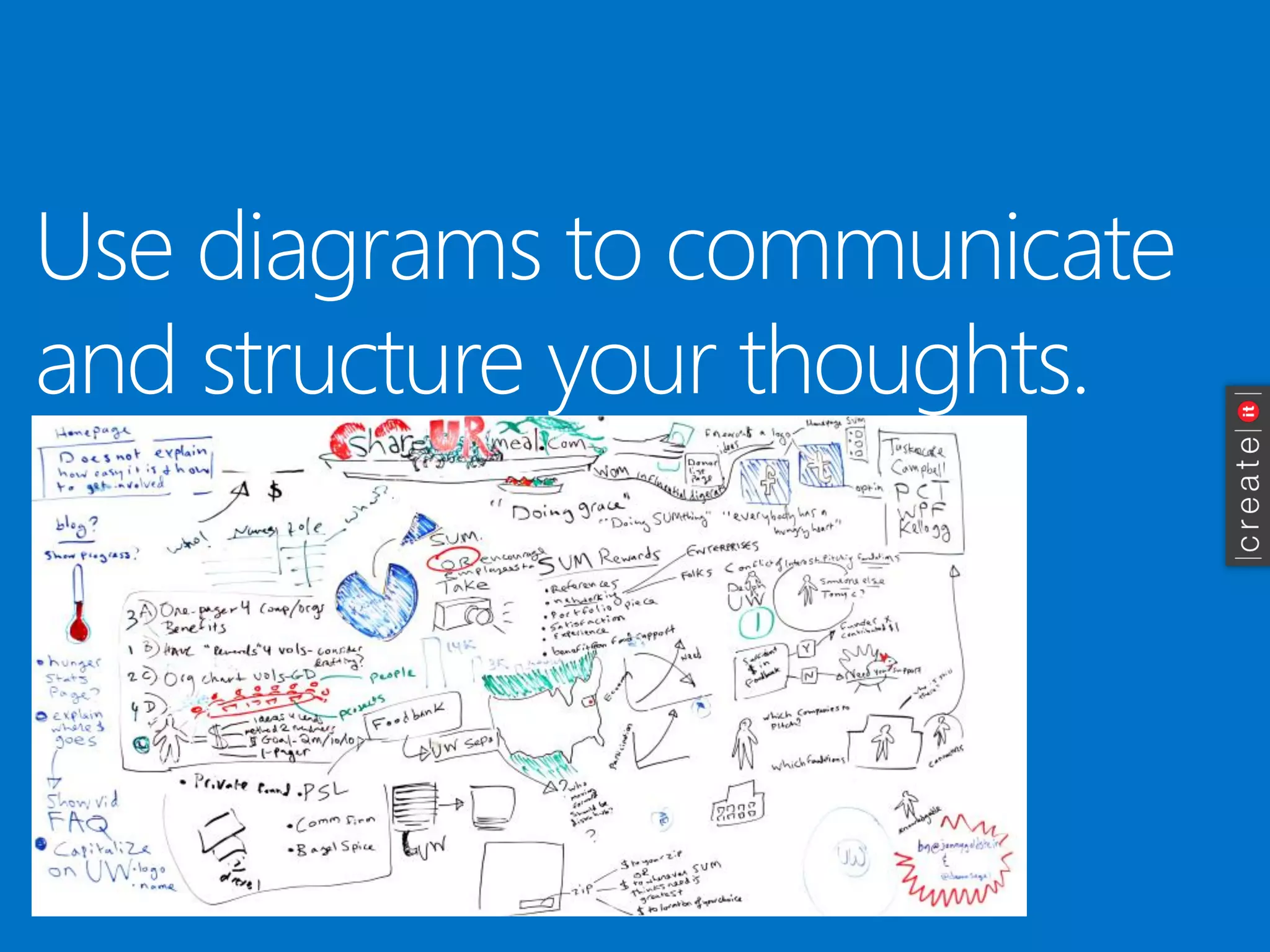 Use diagrams to communicate and structure your thoughts.  