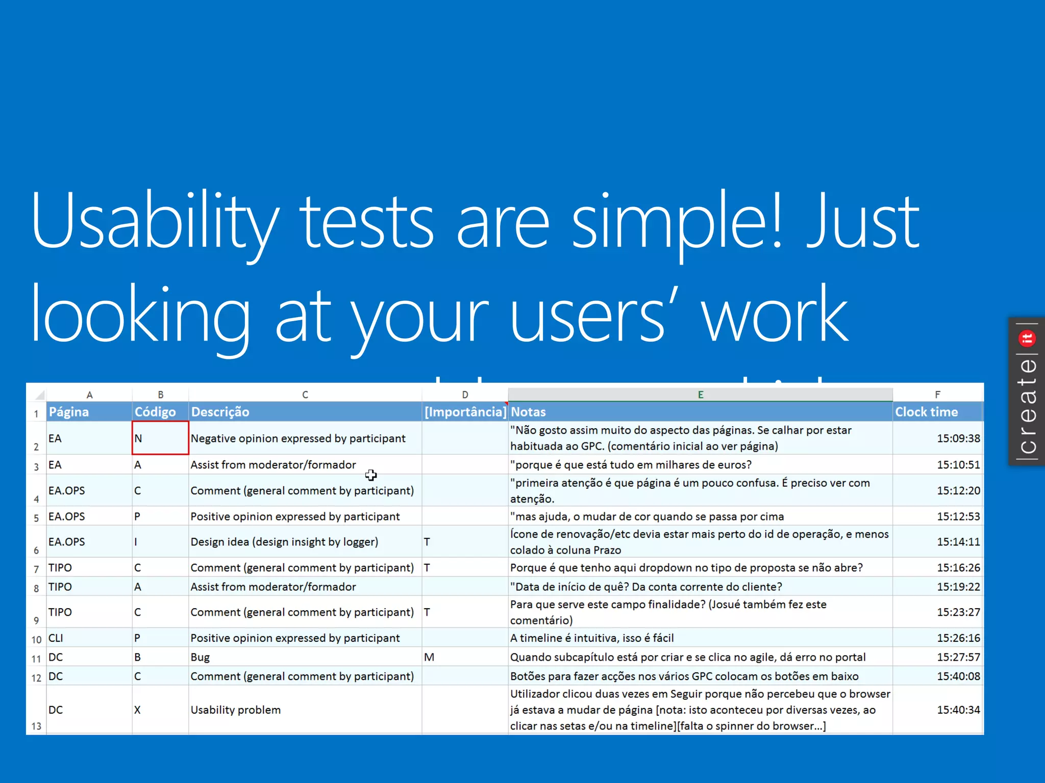 Usabilitytestsare simple! Justlookingat yourusers’ workuncoversproblemsand ideasfor improvement.  