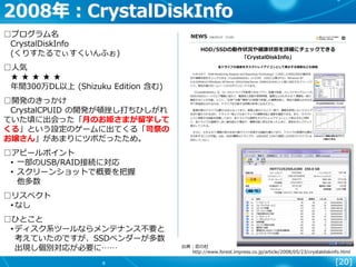 [20]
2008年：CrystalDiskInfo
出典：窓の杜
http://www.forest.impress.co.jp/article/2008/05/23/crystaldiskinfo.html
□プログラム名
CrystalD...