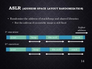 ASLR (ADDRESS SPACE LAYOUT RANDOMIZATION) •Randomize the address of stack/heap and shared libraries•But the address of executable image is still fixed 
heap 
a.out 
libc.so.6 
1stexecution: 
higher 
address 
stack 
heap 
a.out 
libc.so.6 
2ndexecution: 
stack 
14 
 