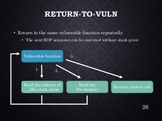 RETURN-TO-VULN•Return to the same vulnerable function repeatedly•The next ROP sequence can be executed without stack pivot 
26 
Vulnerable function 
Read the address of __libc_start_main 
Read the libcmemory 
Execute system call 
1. 
2. 
3.  