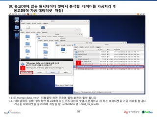 36 
[8. 몽고DB에 있는 원시데이터 셋에서 분석할 데이터를 가공처리 후 몽고DB에 가공 데이터셋 저장] 
` 
` 
2 
1 
>1. 03.mongo_data_mr.sh 더블클릭 하면 우측에 팝업 화면이 출력 됩니다. 
>2. [터미널에서 실행] 클릭하면 몽고DB에 있는 원시데이터 셋에서 분석하고 자 하는 데이터셋을 가공 처리를 합니다. 가공된 데이터셋을 몽고DB에 저장을 함 (collection 명 : card_mr_result)  
