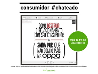 consumidor #chateado 
mais de 50 mil 
visualizações 
Fonte: http://pt.slideshare.net/gica/aprenda-com-a-oppa-como-resgatar-o-relacionamento-com-o-consumidor-dossi-completo 
 