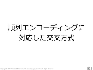101 
順列エンコーディングに 
対応した交叉方式  