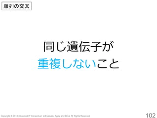 102 
同じ遺伝子が 
重複しないこと 
順列の交叉  