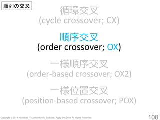108 
循環交叉 (cycle crossover; CX) 
順序交叉 (order crossover; OX) 
一様順序交叉 (order-based crossover; OX2) 
一様位置交叉 (position-based crossover; POX) 
順列の交叉  
