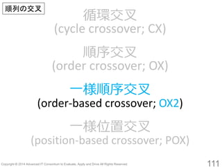111 
循環交叉 (cycle crossover; CX) 
順序交叉 (order crossover; OX) 
一様順序交叉 (order-based crossover; OX2) 
一様位置交叉 (position-based crossover; POX) 
順列の交叉  